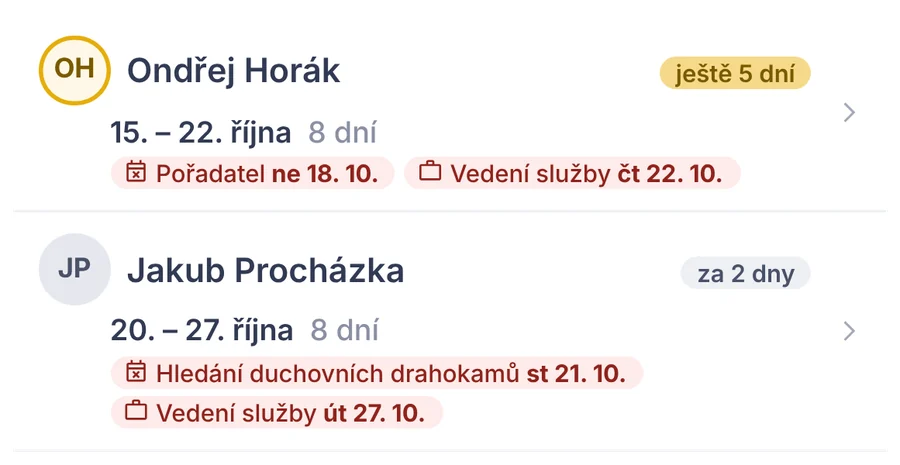 Výstřižek: seznam nepřítomných s úkoly, které v termínu potřebují náhradu.