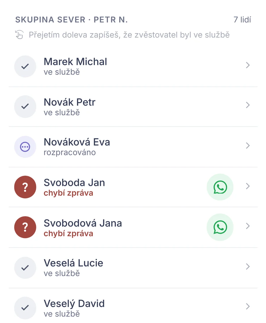 Výstřižek: seznam zvěstovatelů skupiny, komu chybí zpráva, s tlačítkem WhatsApp.